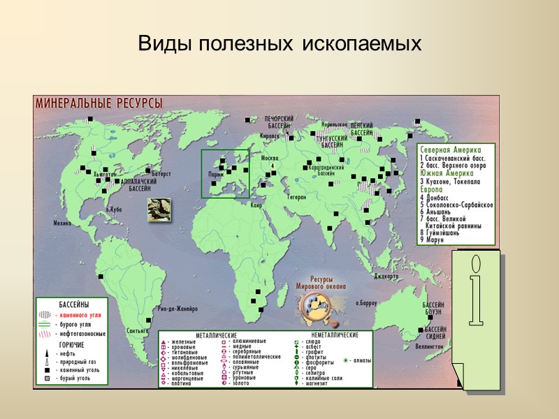 Виды полезных ископаемых Виды полезных ископаемых